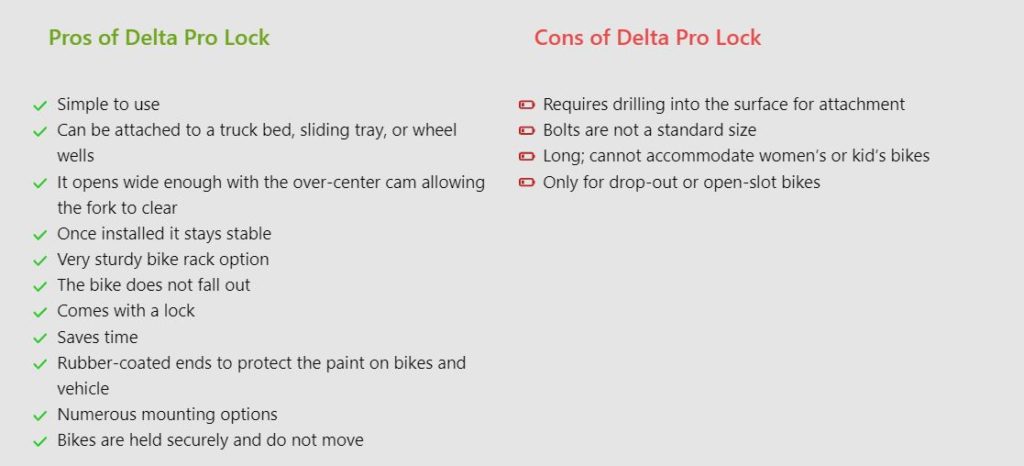 Pros and cons of Delta bike rack