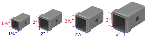 Different sizes of hitch receivers